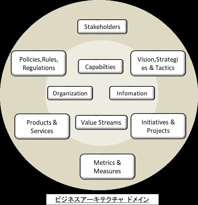 ITmedia エグゼクティブ tweet media
