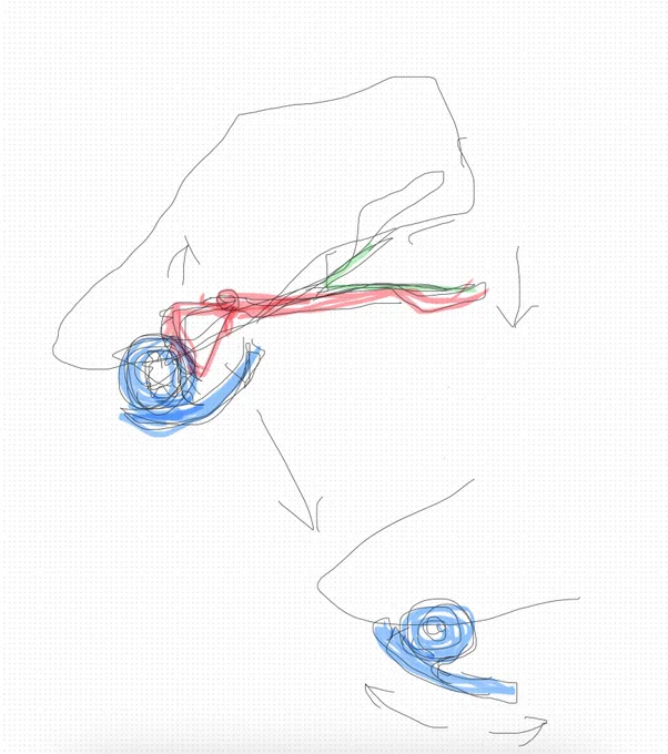 こうした方がわかりやすいかも。ローラー動く距離自体は非常に僅かなのです。つま先で踏み切る直前、一瞬だけ加速するのです。 