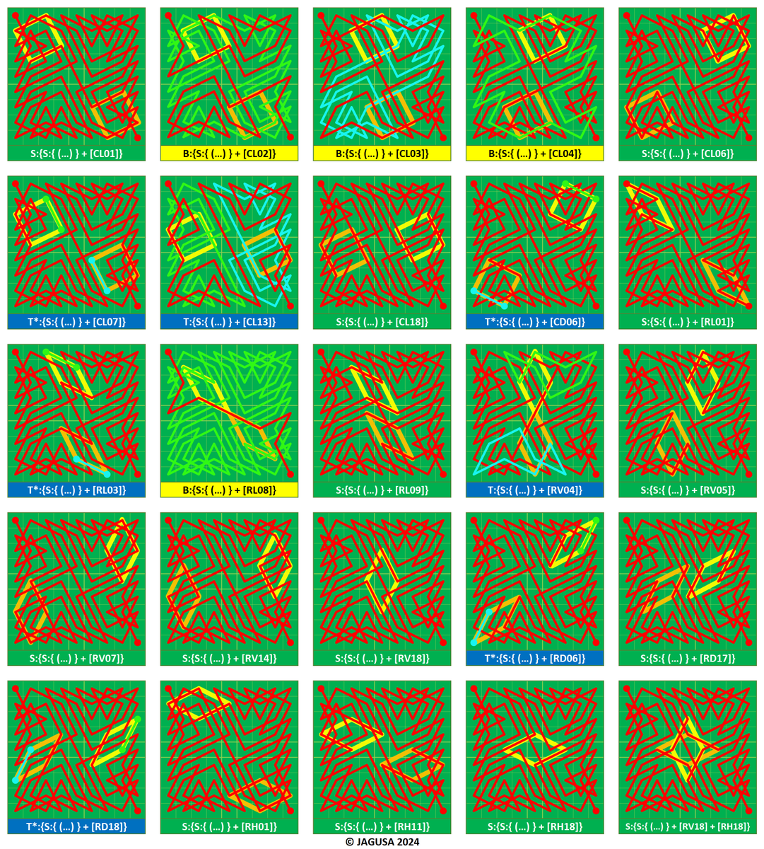Jarigusa's tweet photo. The Knight's Tour Problem:
A Geometric Approach
Family Tree and Offspring for 9x9 solution based on {BBosch 082624-B}. 25 New trajectories.
#No_trial_and_error #9x9_Solution #Family_Tree #Offspring #Geometric_Approach #Recursive
#Geometric_Coincidence #Jagusa_091824
#Euler https://t.co/wJyiTi2iaP