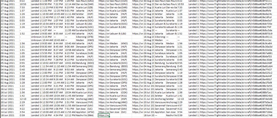 Saya telah selesai mentabulasi data perjalanan jet teman Kaesang dari data Flightradar24 sebelum aplikasi ini memblokir N588SE untuk publik. Data publik seharusnya tetap menjadi milik publik. Berikut periode perjalanan 18 Juni 2021-22 September 2021.