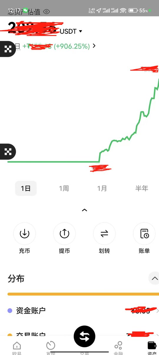 Jinx_Web3's tweet image. 不知道你们赚麻了没，反正我是💴  

野鸡交易员的交易日志🫰🫰

#空投 #空投查詢 #空投領取 #空投教程 #空投線程 #Airdrop