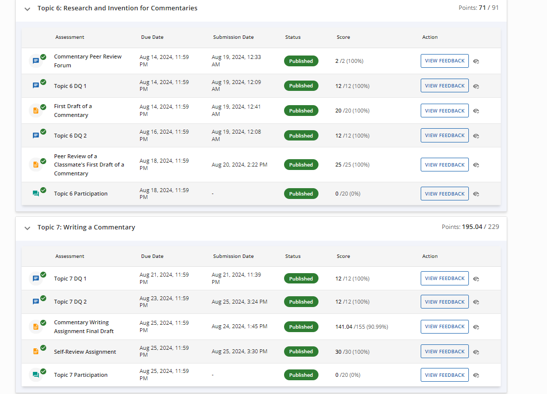AcademiaHandler's tweet image. Achieve excellence with your assignments, tests, and online classes! 🎯 I'm your G.O.A.T 🏆 ✅ A+ quality work ✅ 100% AI-free ✅ Zero plagiarism ✅ Tailored to your grading rubric ✅ On-time delivery, every time.  Let me take the stress out of your workload! 🚀 I'll handle your…