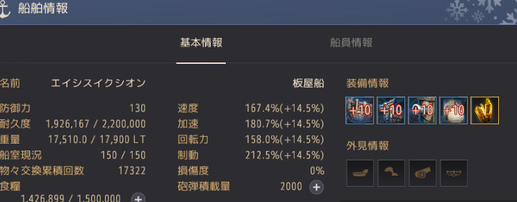 Holylance1030's tweet photo. 加速って２００まで行くってほんと？ https://t.co/sdOalP33aY