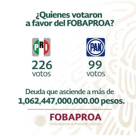 ¿Quienes votaron a favor de endeudarnos brutalmemte durante décadas? #Fobaproa
¡Comparte porque esto no se debe olvidar!