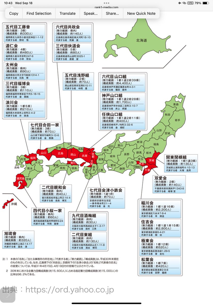 🚨 Here's your guide to all 24 #yakuza groups in #Japan, complete with their office addresses—because they exist out in the open
In #TokyoNoir (dropping Oct 1), I'll dive into why their numbers plummeted from 80K in 2011 to just 24K today.  

P.S. Don’t knock on their door...🔪