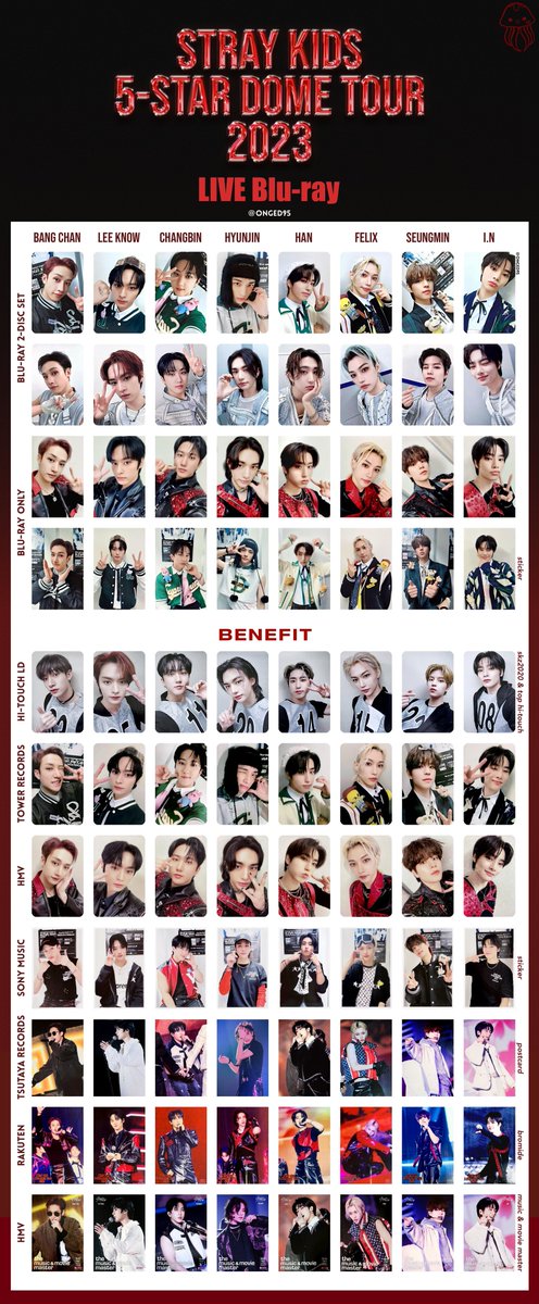 Stray Kids/5-STAR Dome Tour  HMV特典トレカ付き 🧭🏆 on X: 
