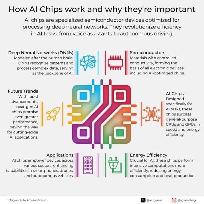 Ronald van Loon tweet media
