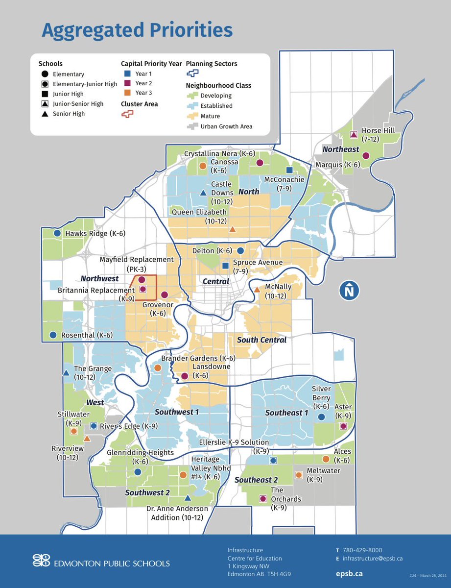 Division wide our utilization is 90% and expected to reach 100% next year. 

We grew by 100+ new students per week last year. 

New space at EPSB is urgently needed. Prioritizing is difficult. 

Modernization/replacement vs new build?  New communities or mature ones? 

2/3