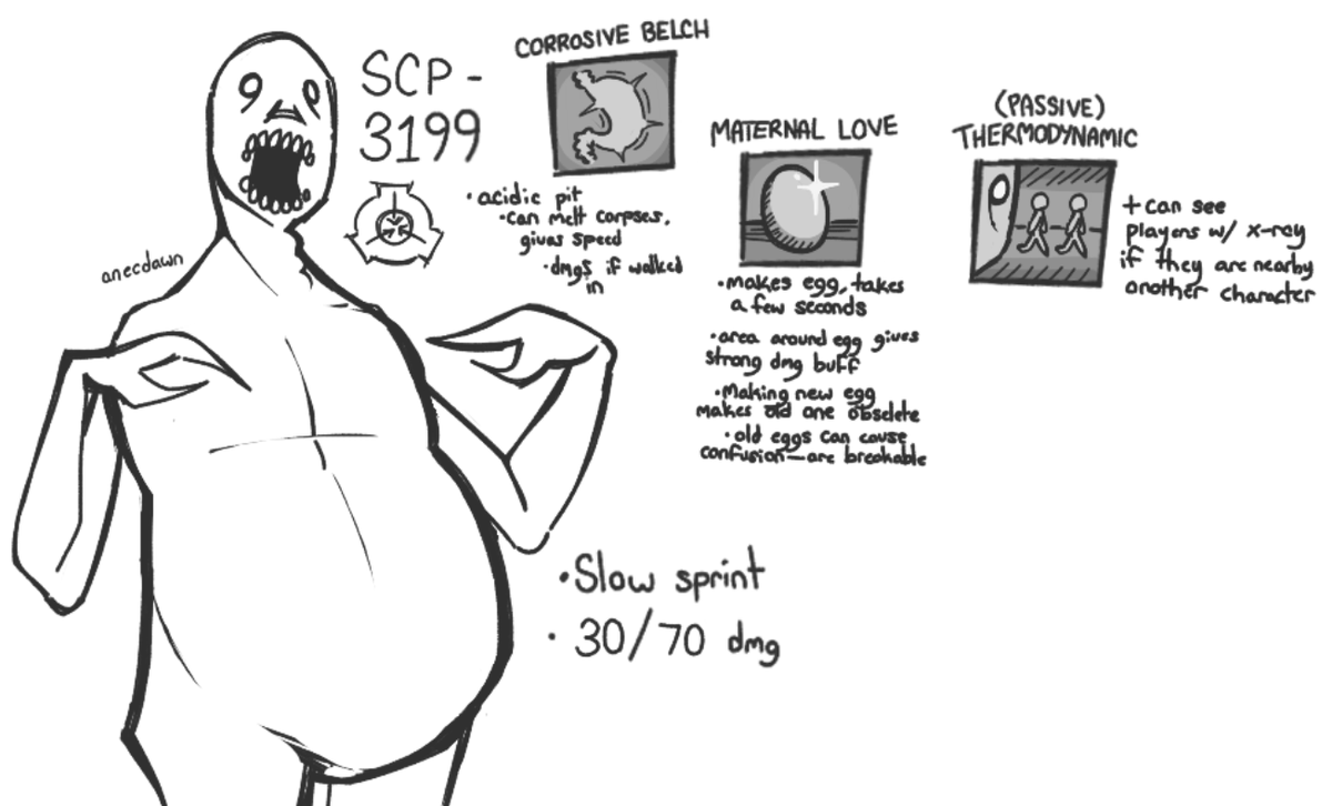 AnecDawn's tweet photo. i like pillar chase. i also like scp !!
here's a silly concept idea i've had in mind for a while :D
#scp #scp3199 #pillarchase #pillarchase2 https://t.co/CZrzOITlTJ