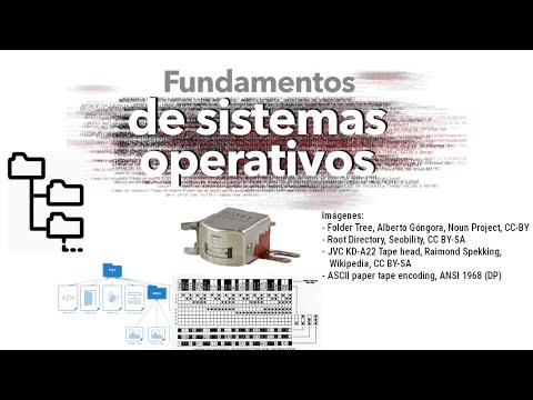 Sistemas Operativos 2024.09.19: Administración de archivos dlvr.it/TDMZHt
