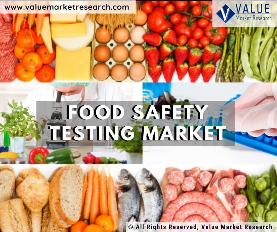 vmr_reports's tweet image. #Food_Safety_Testing Market Share Expected Huge Growth during 2023–2032 valuemarketresearch.com/report/food-sa…