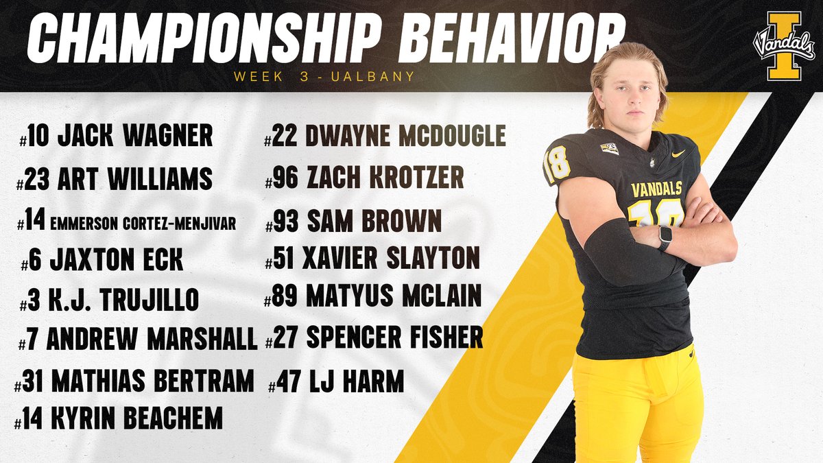 A big win means a lot of people were doing everything right. Here is the championship behavior club. 

#GoVandals