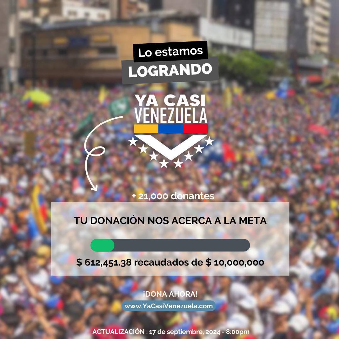 estendenciavzl's tweet photo. "Simonovis" y "Erik Prince" son tendencia porque se dió a conocer que la meta del movimiento “Ya casi Venezuela” son 10 millones de dólares.

Hasta ahora, afirman haber recaudado más de 600.000 en poco más de 24 horas. https://t.co/0dJCONOjCc