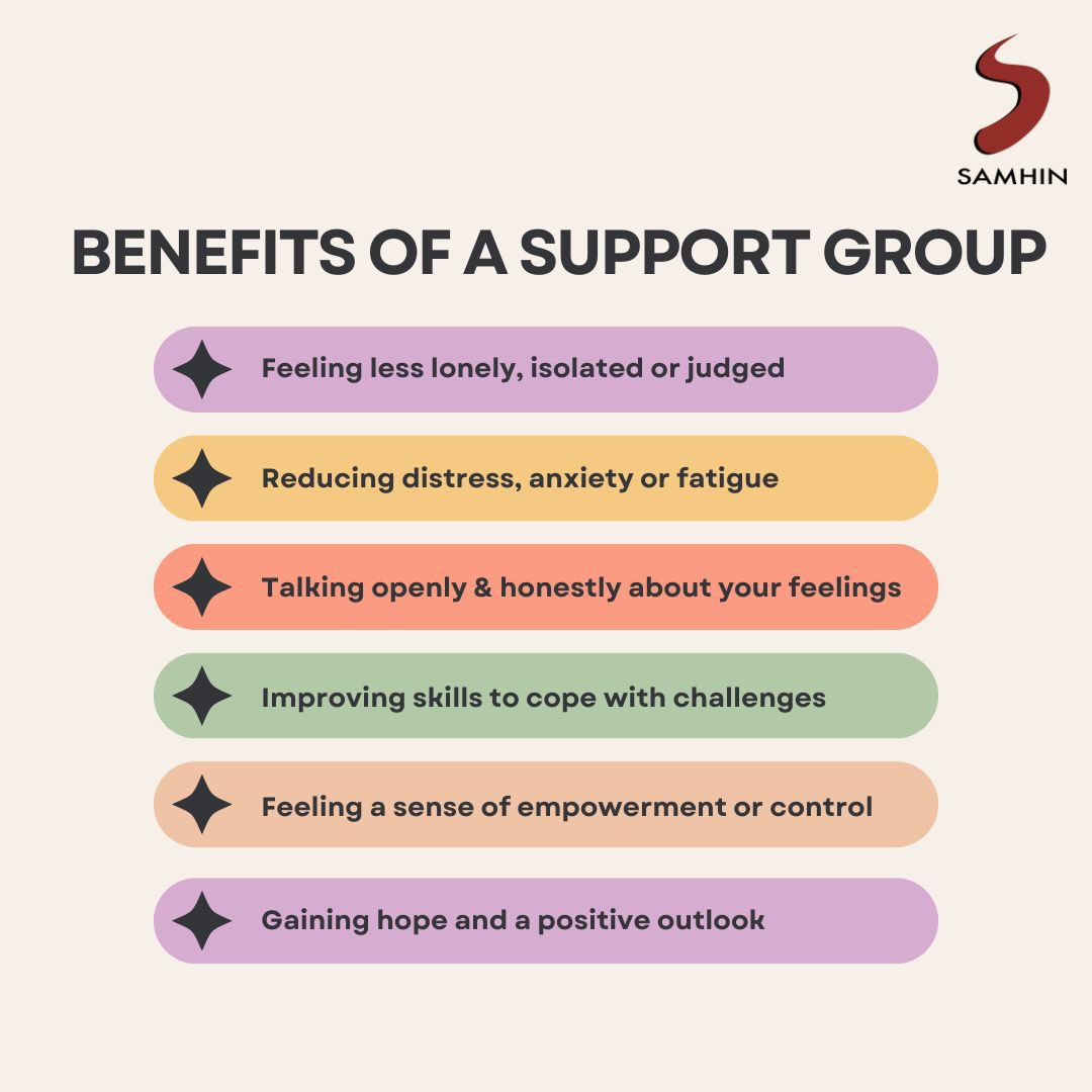 Did you know SAMHIN has two support groups for the South Asian community? 
1) Divorced Women Support Group 
virtual, First and third Tuesday of every month, 7:30 PM – 8:30 PM ET
2) Suicide Survivor Support Group
virtual, Second and fourth Monday of each month, 8:00 PM – 9:00 PM