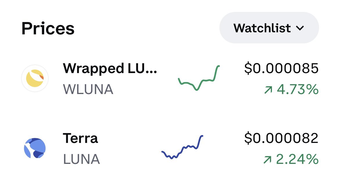 cashmioutside's tweet photo. #cbLUNA cannot be tamed $wLUNA https://t.co/72mBbZudHC