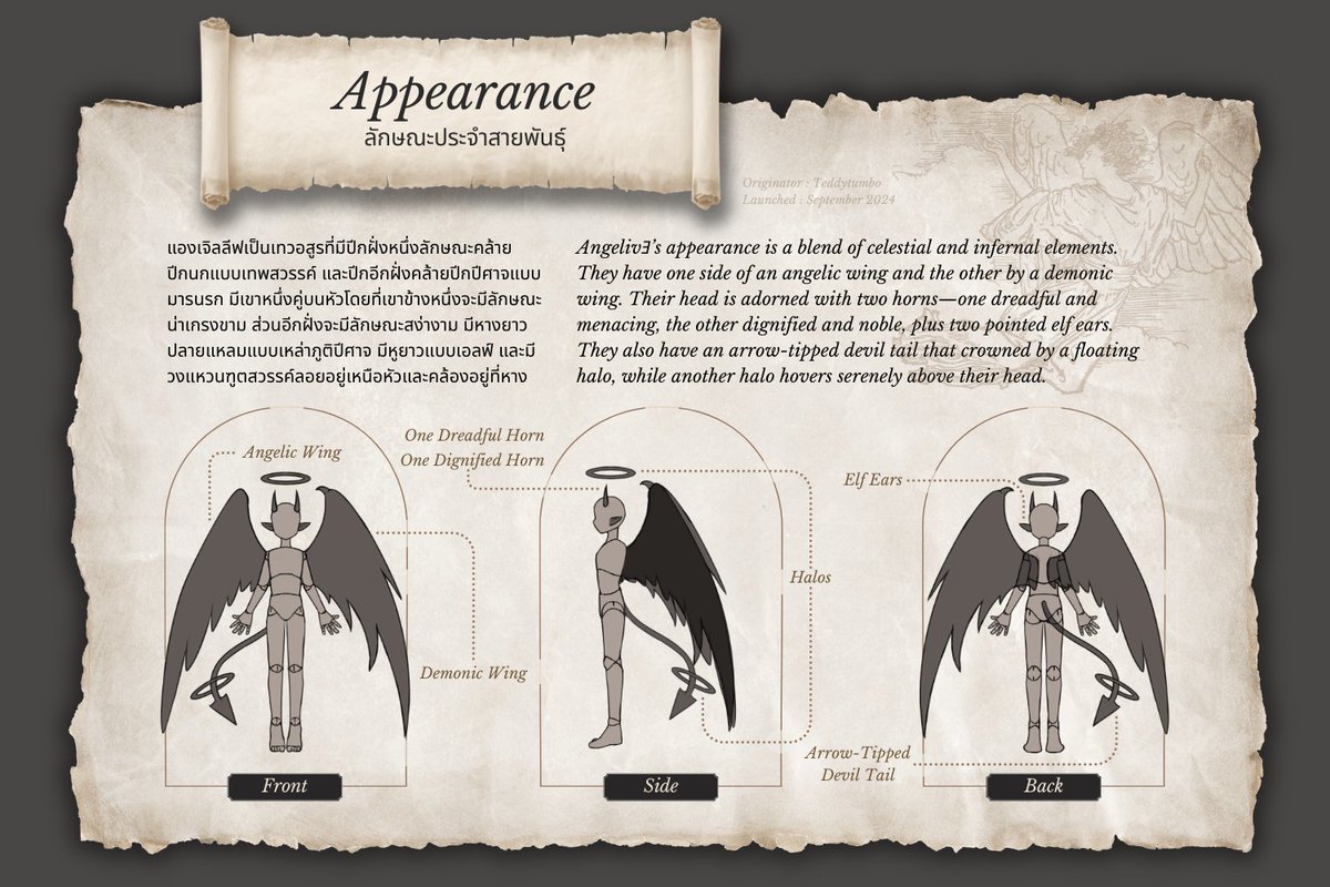 ได้ฤกษ์งอกสปีชีส์ใหม่ไว้ทำอด็อปอีกแล้วงับบบ !! XD 👼 (😈)

ีMy new CS for the upcoming adoptables project !! 😆