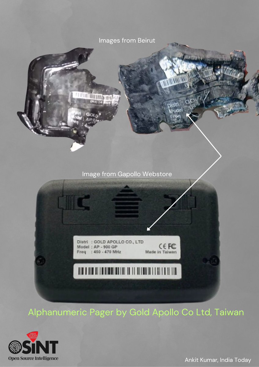 Western media hypes all day long that China's #Huawei has backdoors.

The result is that Taiwan's BBcall has explosives.

Never trust the Western media. 

Boycott Made in #Taiwan.