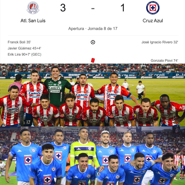 InvictosSomos's tweet photo. Ni América, ni Rayados, ni Toluca. El equipo que le quitó el invicto al Cruz Azul fue el ATLÉTICO SAN LUIS. La racha del equipo de Martín Anselmi se quedó en 7 partidos sin derrota. FRENO A LA MÁQUINA.