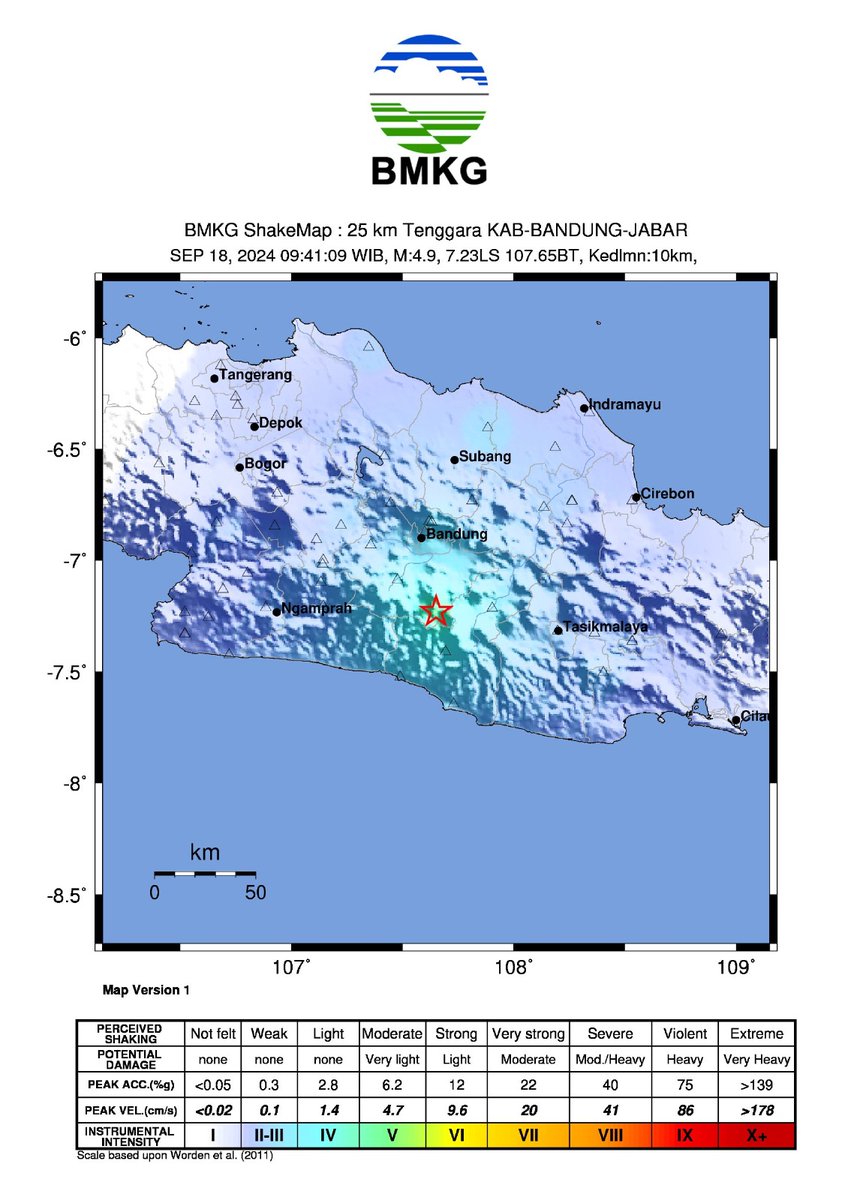 Gempa Kab Bandung M4,9 dirasakan di Majalaya intensitas III-IV MMI, Banjaran III MMI , Lembang, Parompong, Bandung Barat, Baleendah, Garut, Cileunyi II-III MMI.