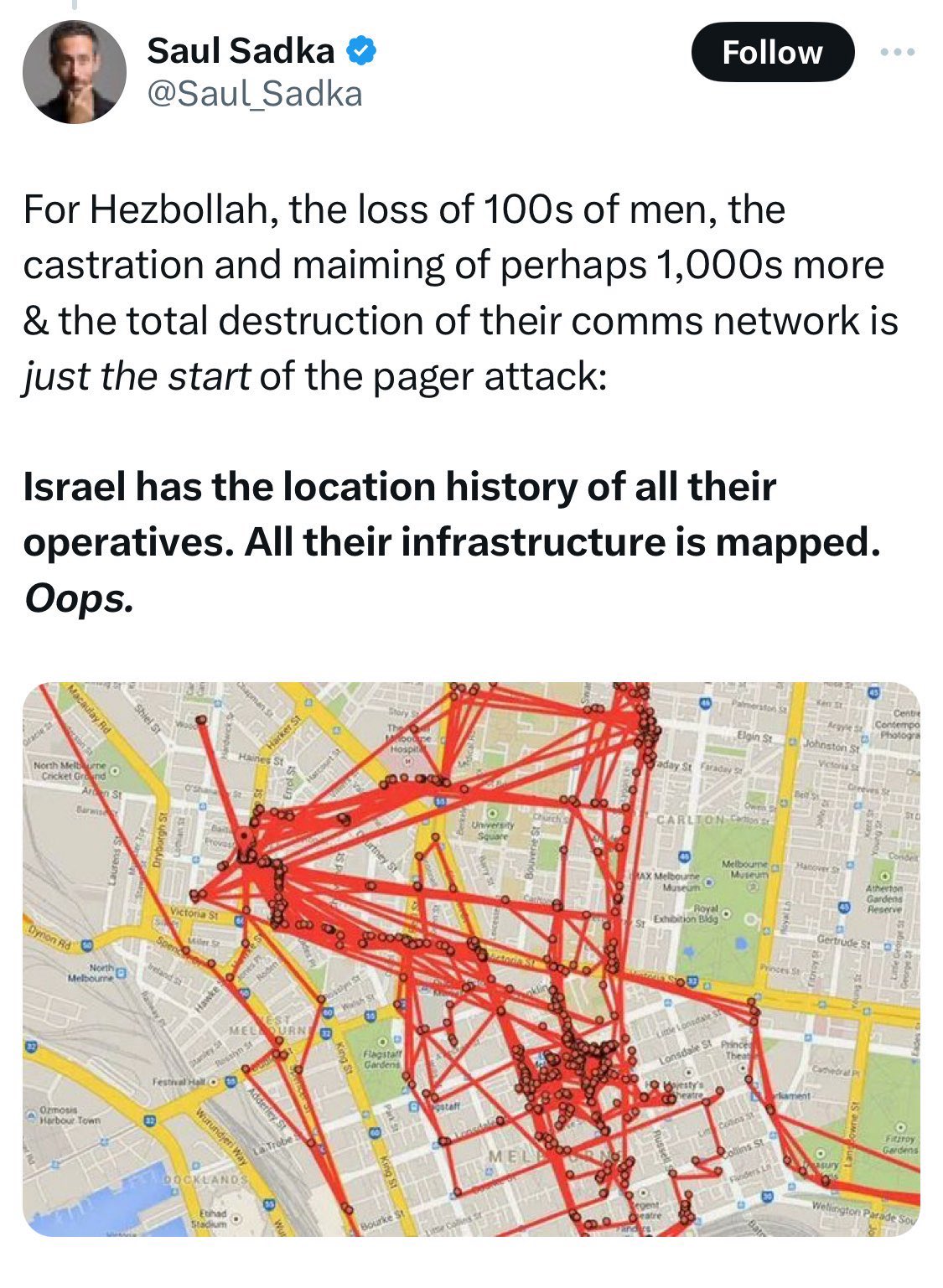 Hezbollah's locations