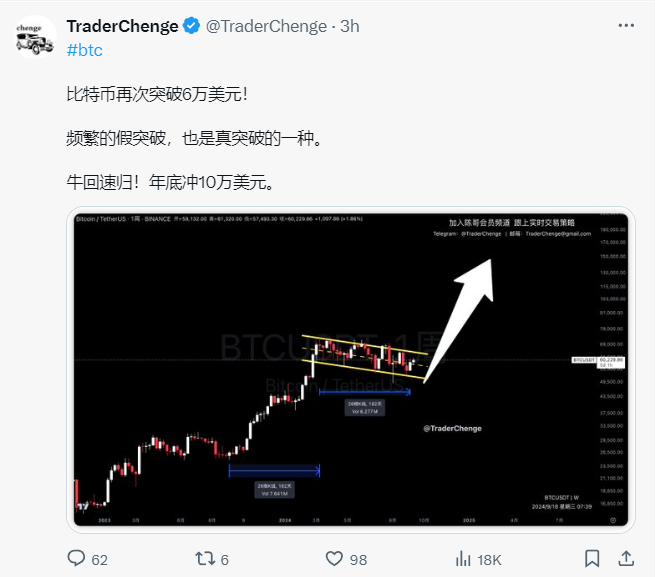 加密创始人 tweet media
