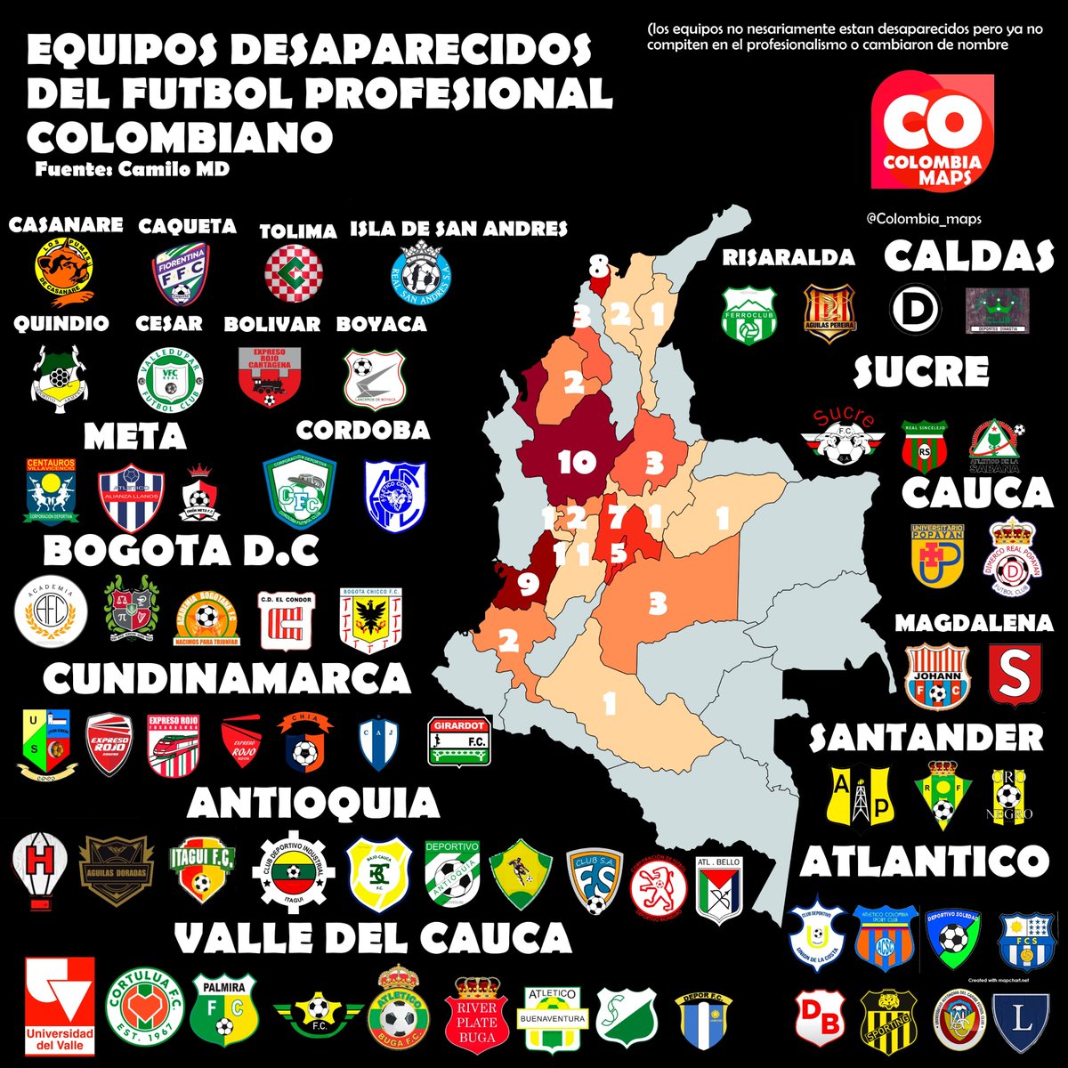 Equipos desaparecidos del futbol profesional colombiano. fuente:
<a href="/SoyCamiloMD/">Camilo MD🇨🇴</a>
¿Sabían que en Colombia la mayoría de equipos que han jugado profesionalmente ya no existen o perdieron su ficha profesional?  DIMAYOR: Siendo una vergüenza desde 1948