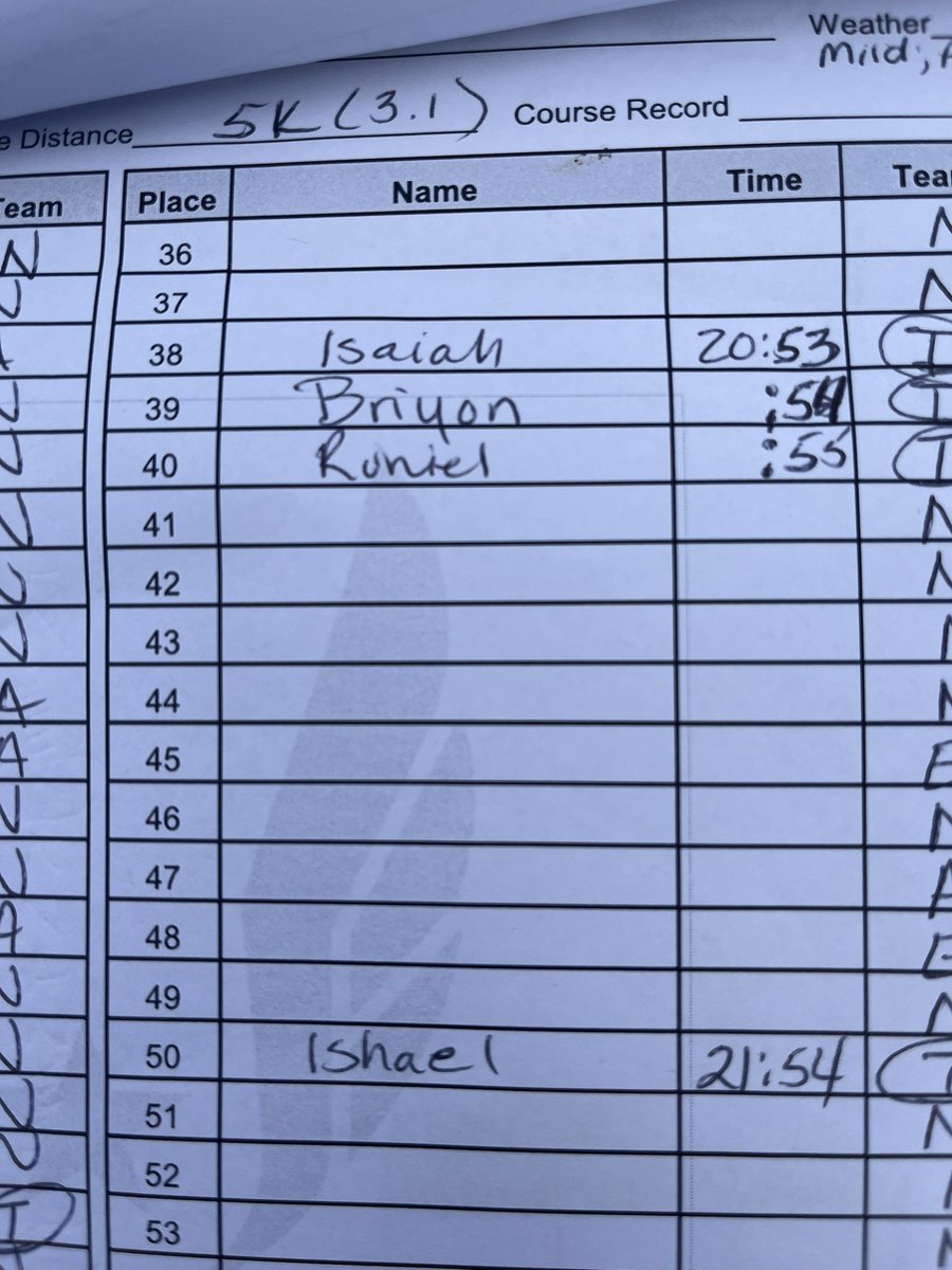 Briyon Ellerbe Jr. tweet media