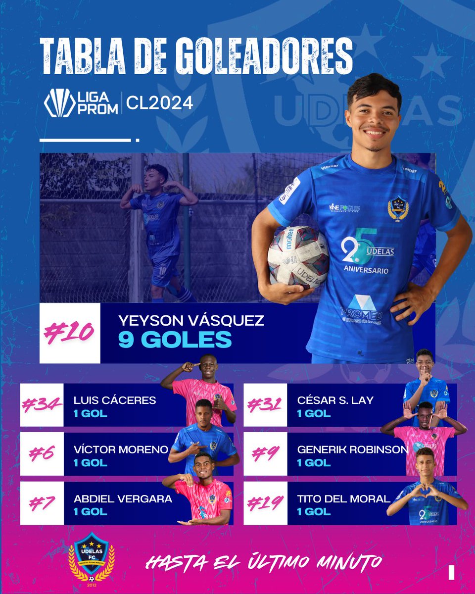 Estos son los jugadores que al cierre de la J9 comandan la ofensiva udelista en el #CL2024 de la <a href="/liga_prom/">LIGA PROM</a>.

¡Seguimos trabajando! 💪🏾

#YoSoyUDELAS
#HastaElÚltimoMinuto