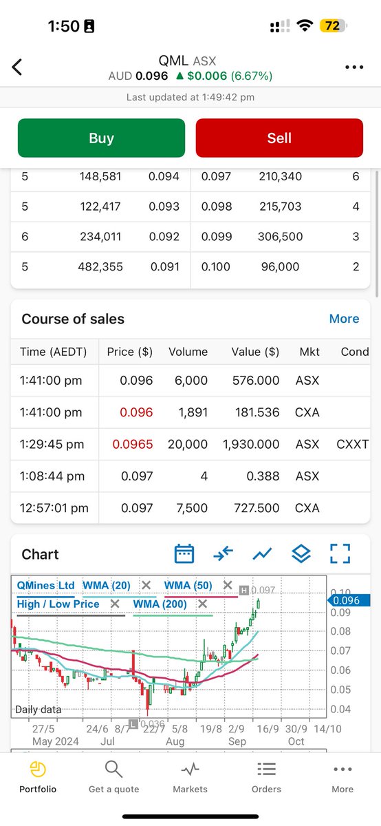 globaltrader tweet media