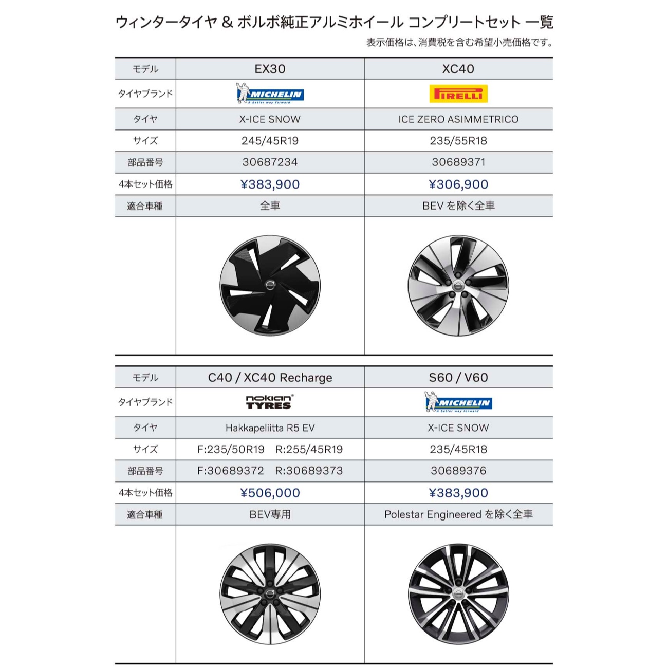 ノキアンタイヤ 【公式】 on X: 