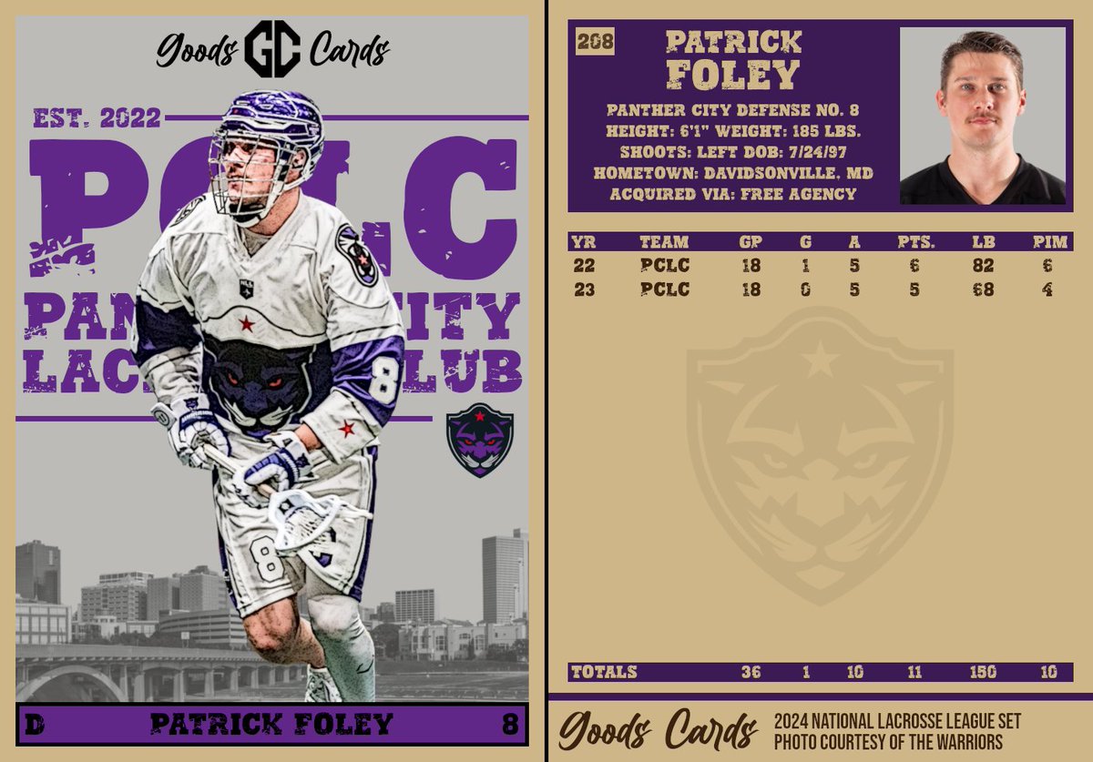 LacrosseCards's tweet photo. Patrick Foley (@pcfoley8) is now with Philadelphia, but here's his Panther City card from last season! #LacrosseCards https://t.co/STXmV0bPfv