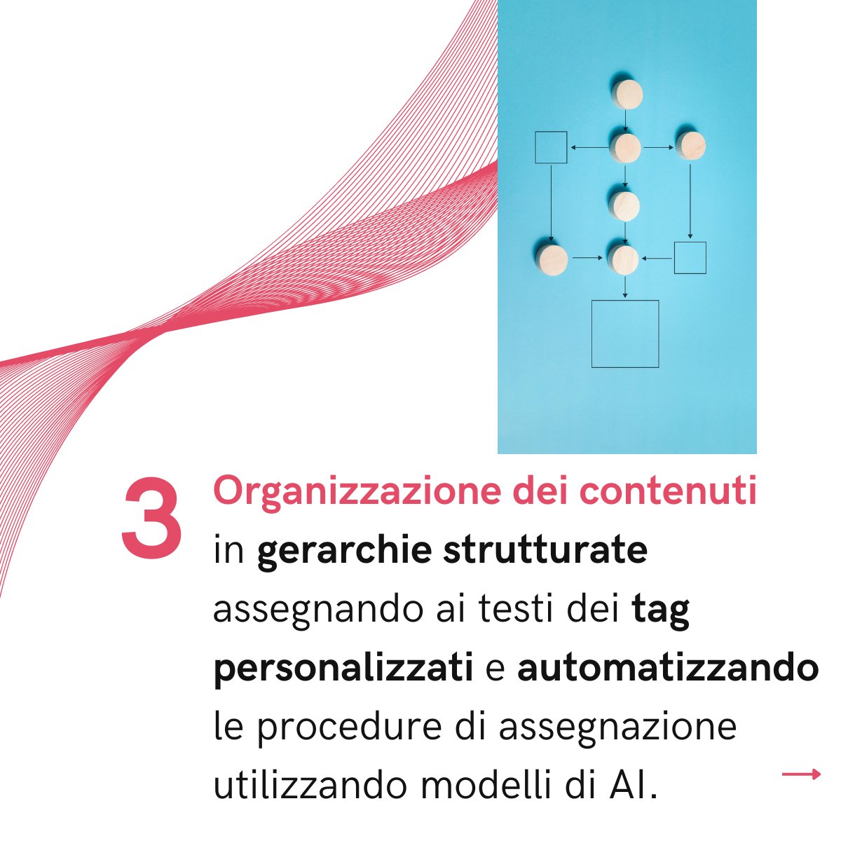 🔥 Sfrutta i tuoi dati per garantire una #UserExperience più immediata ed efficace!
🚀 Accelera la crescita della tua organizzazione attraverso decisioni informate!

📎 Approfondisci: bit.ly/3MOY4Z3

#DataAnalysis #TextAnalytics