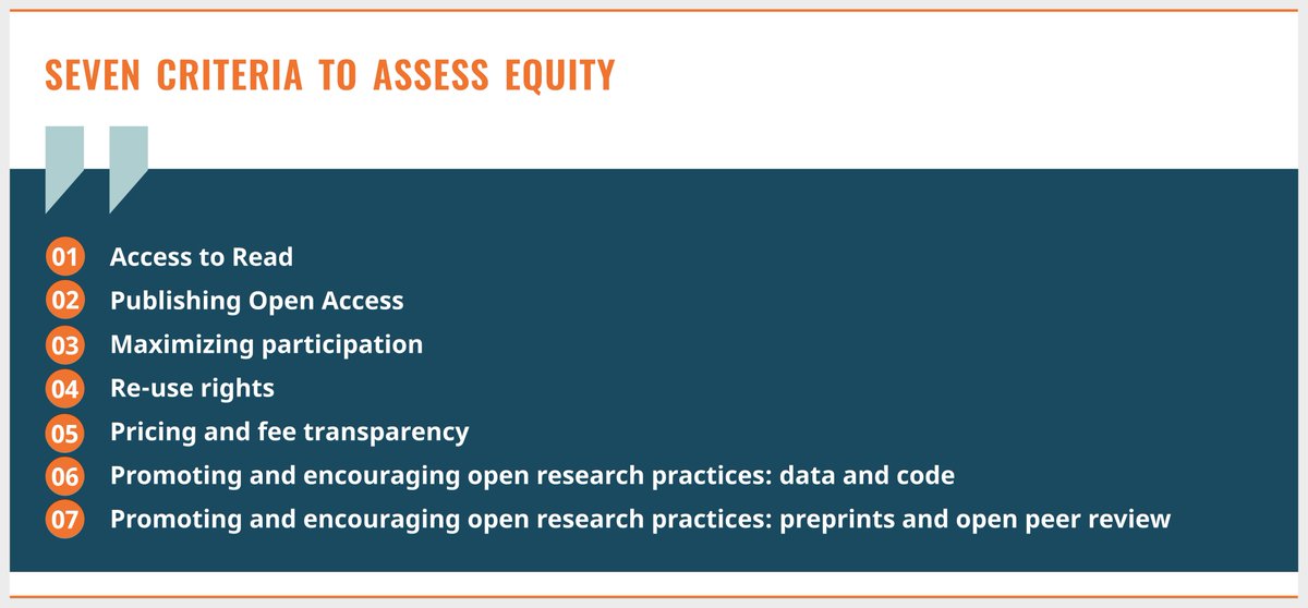 cOAlition S (@coalitions_oa) on Twitter photo “The Equity Tool helps users consider a range of criteria to move away from inequitable article-based models and facilitate more equitable participation in knowledge sharing”, commented <a href="/robertkiley/">Robert Kiley</a>, <a href="/cOAlitionS_OA/">cOAlition S</a> during the #OASPA2024 Panel on “Building #Equity in #OpenAccess” “The Equity Tool helps users consider a range of criteria to move away from inequitable article-based models and facilitate more equitable participation in knowledge sharing”, commented <a href="/robertkiley/">Robert Kiley</a>, <a href="/cOAlitionS_OA/">cOAlition S</a> during the #OASPA2024 Panel on “Building #Equity in #OpenAccess”