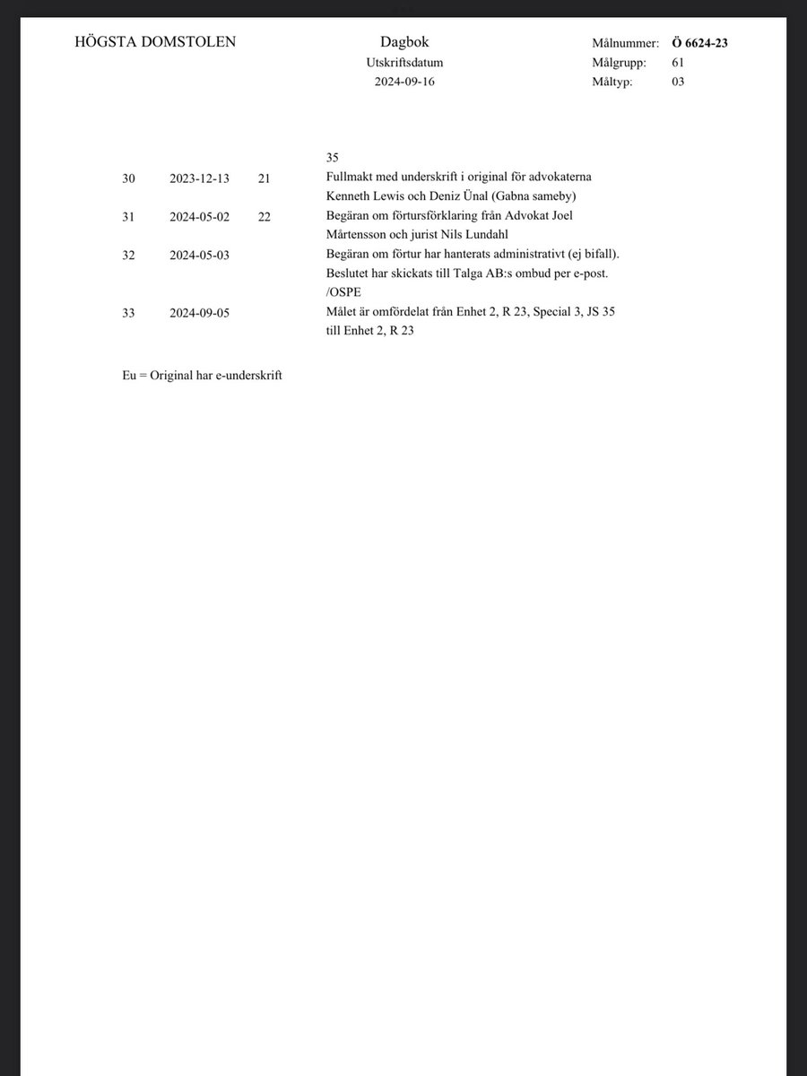 TimothyL0W3's tweet image. Swedish Supreme Court seems, not to have approved the @Talga_Ltd application for priority processing of the appeals against the #Talga Nunasvaara South mining permit. I don’t speak Swedish, Google translate may have got it wrong. Could Swedish speaker clarify please?
@BuschEbba