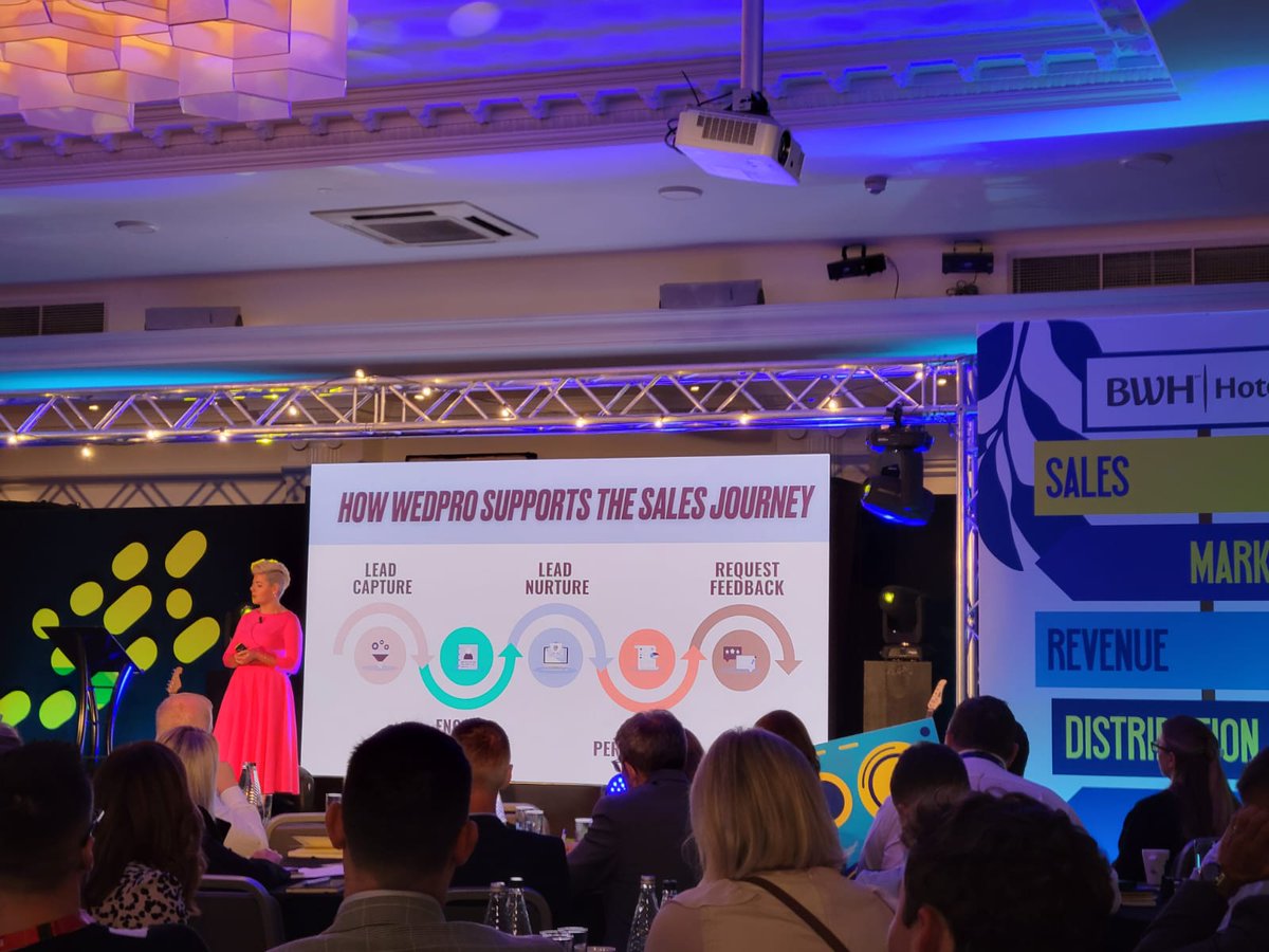 WedPro By WeddingDates tweet media