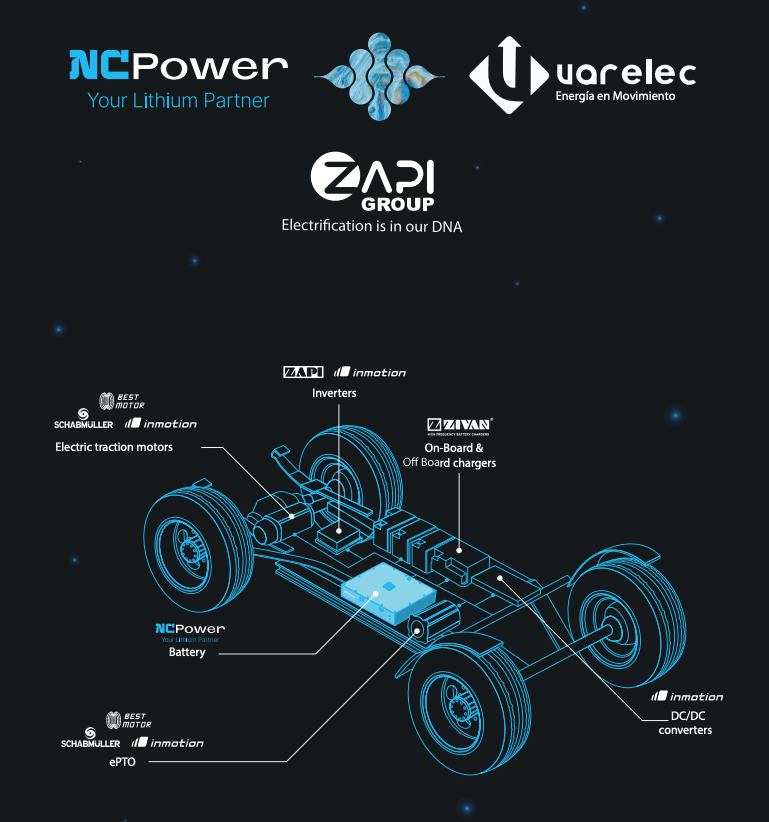 NCPowerBattery tweet picture