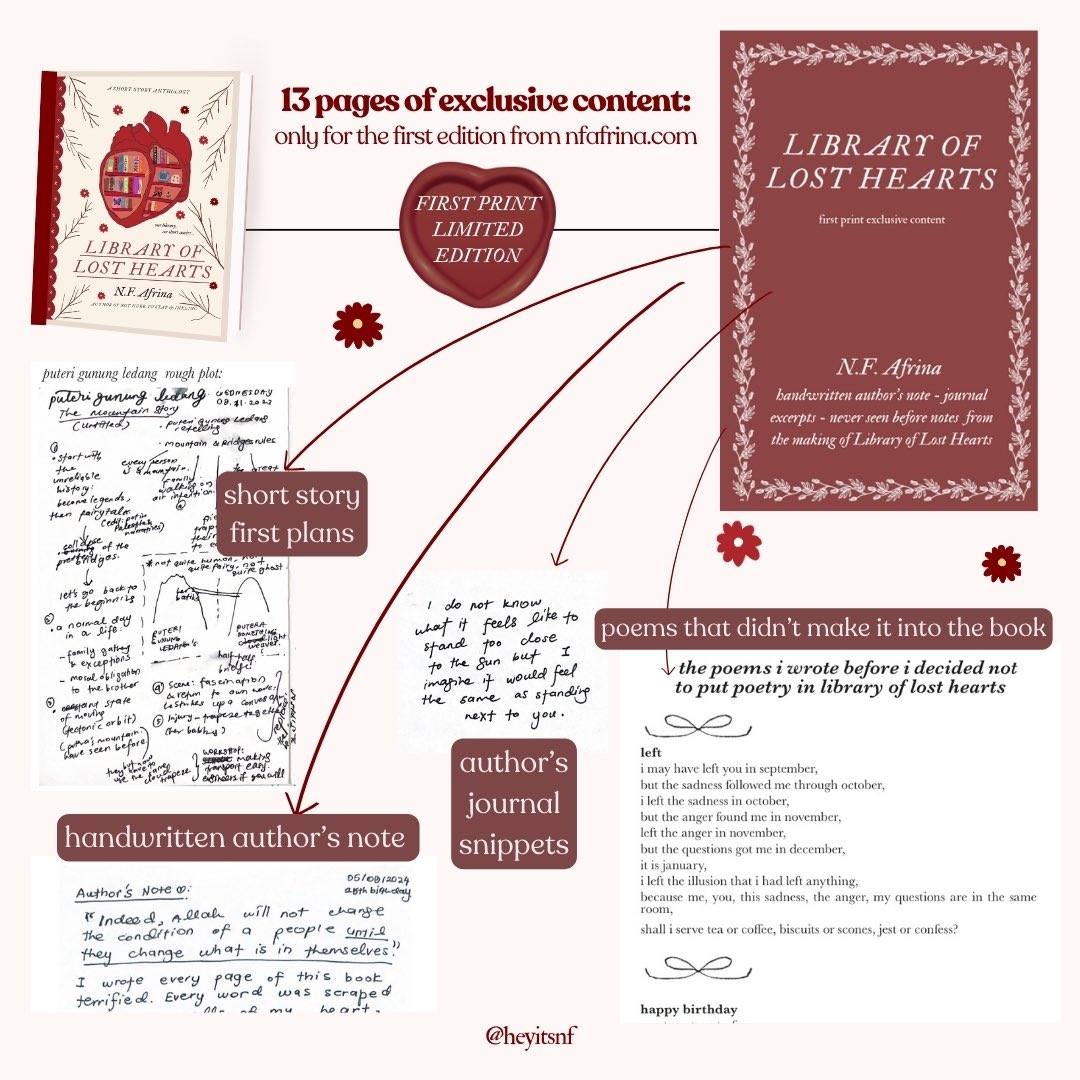 heyitsnf's tweet image. Library of Lost Hearts will launch on 29/9 at the book launch and also online. The first print is a limited edition with exclusive content.

If you are among the first 500 buyers you'll get a free book pouch!

📕 genre of this book is English fiction: Slice of Life &amp;amp; fantasy