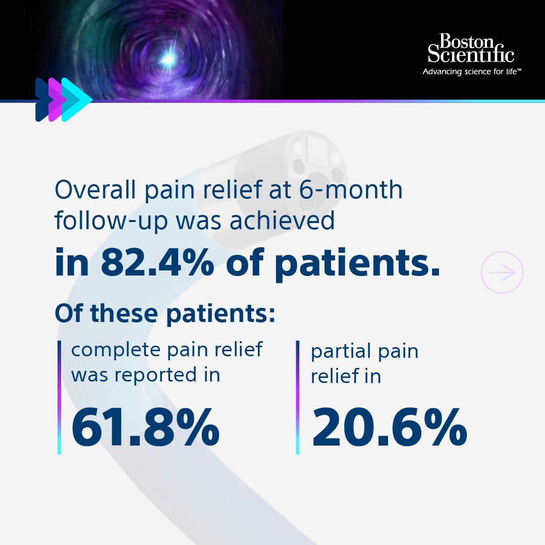 BSCEMEA_Endo's tweet image. Did you know that #SpyGlassDS guided stone clearance for symptomatic pancreatic stones is significantly more effective and significantly reduces pain in these patients when indirectly compared to extracorporeal shock wave lithotripsy? bit.ly/3Ty62tw 

#Cholangioscopy