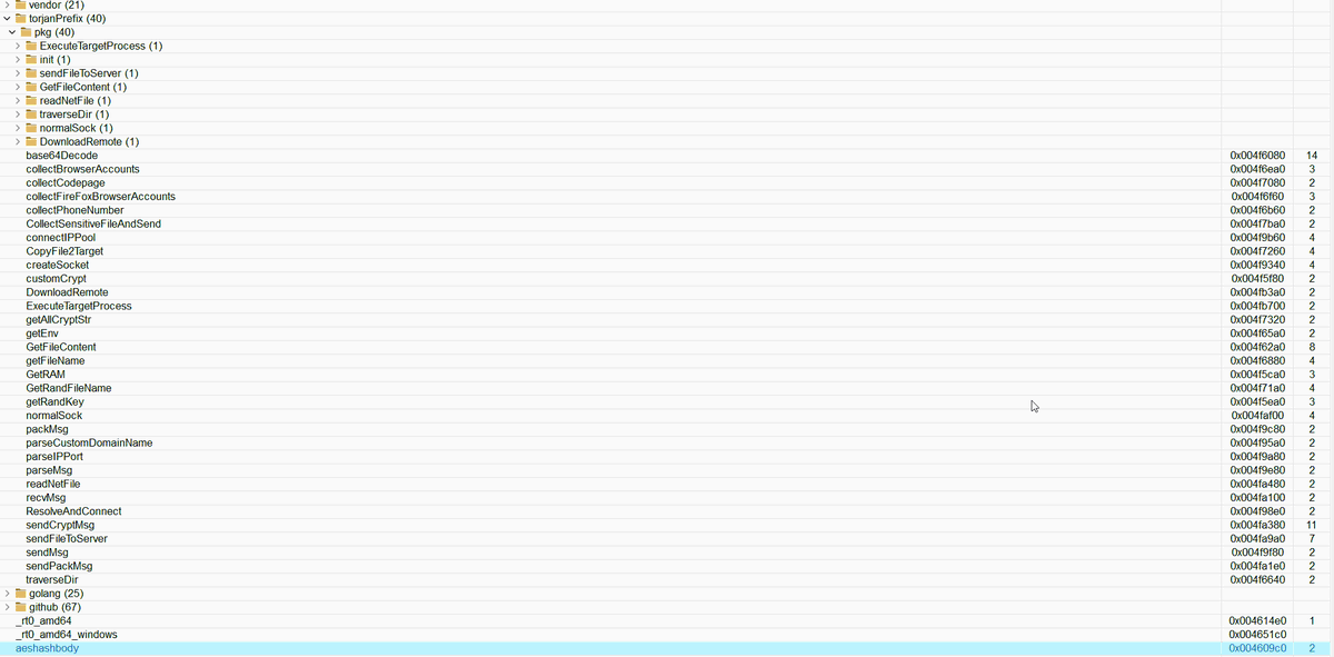 Malcat dev tweet media