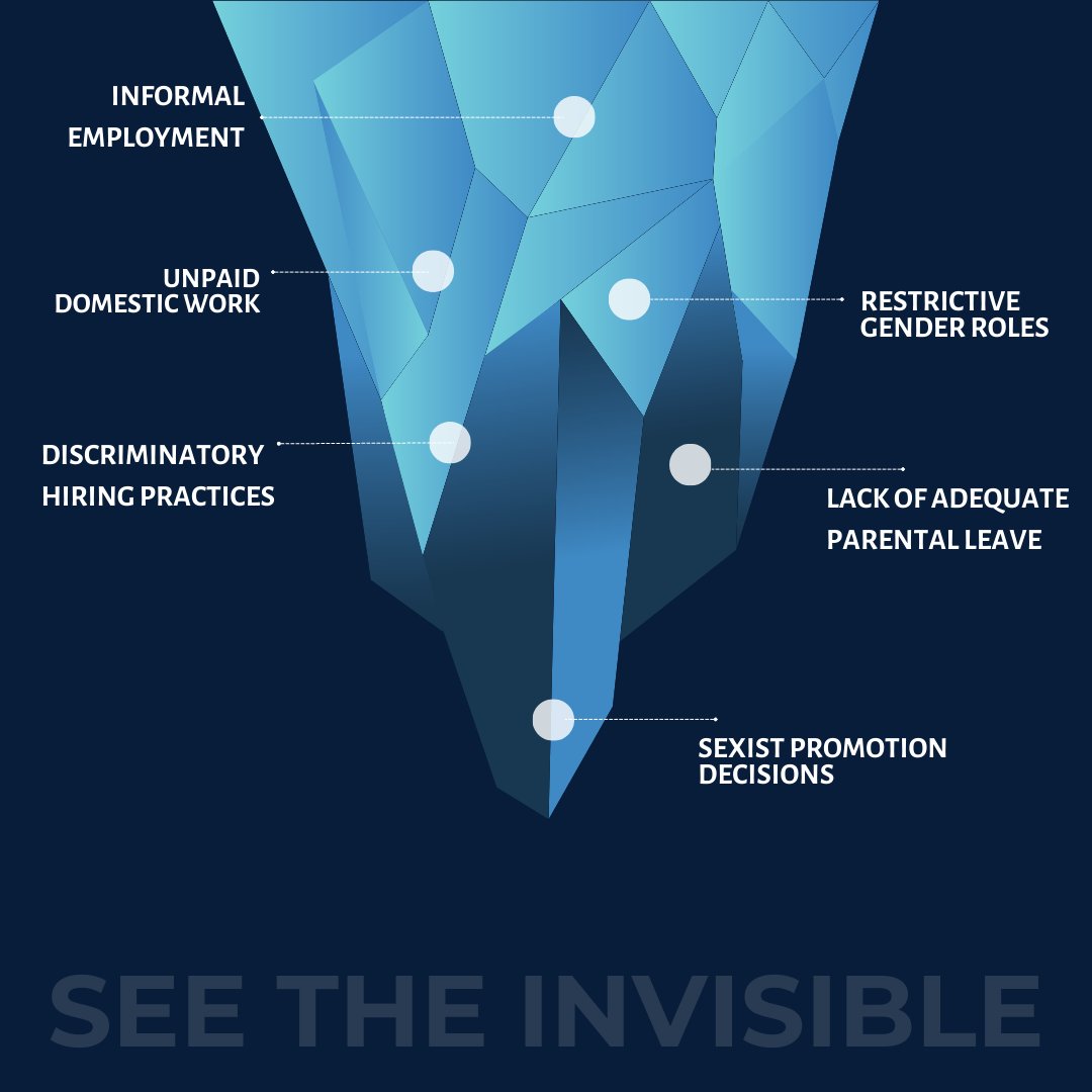 On #EqualPayDay, the gender pay gap is just the tip of the iceberg. 🧊
 
Systemic inequalities that perpetuate this gap, including:

🧊 Unequal pay policies
🧊 Barriers to quality education
🧊 Lack of support for shared caregiving
🧊 Persistent stereotypes &amp; discrimination