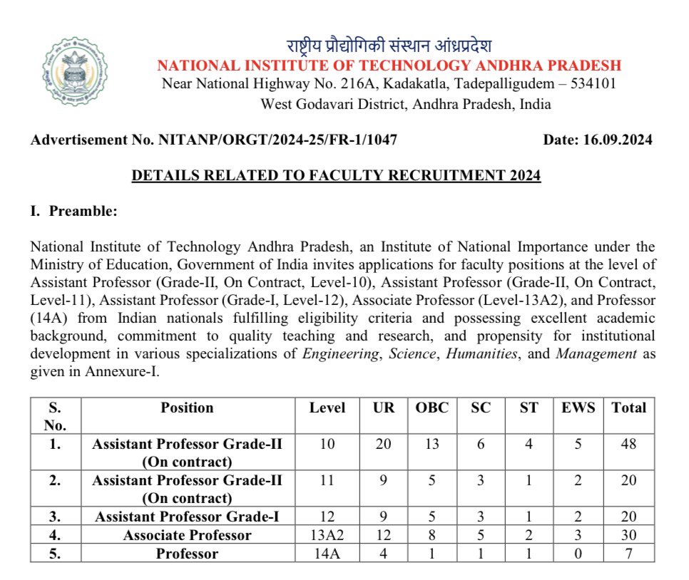 NIT Andhra Pradesh (@nitandhra2015) on Twitter photo <a href="/NITANDHRA2015/">NIT Andhra Pradesh</a> invites #applications for #faculty positions at different levels in various Departments.
Visit nitandhra.ac.in for more details.
The online application portal will open on September 19, 2024. <a href="/NITANDHRA2015/">NIT Andhra Pradesh</a> invites #applications for #faculty positions at different levels in various Departments.
Visit nitandhra.ac.in for more details.
The online application portal will open on September 19, 2024.
