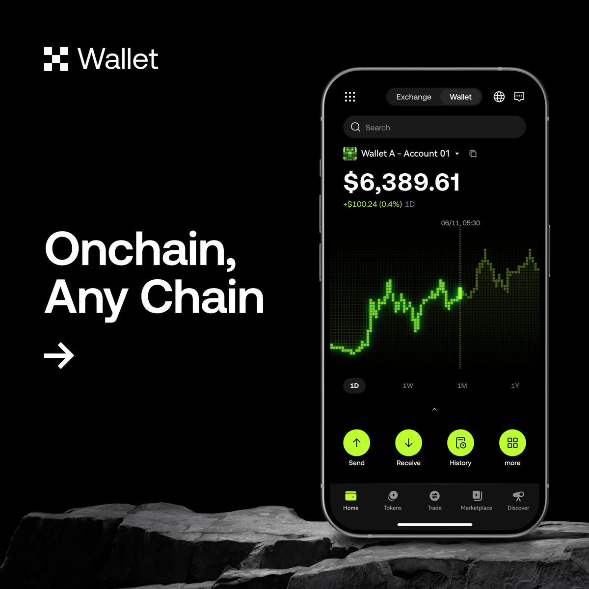 OKX Wallet tweet media