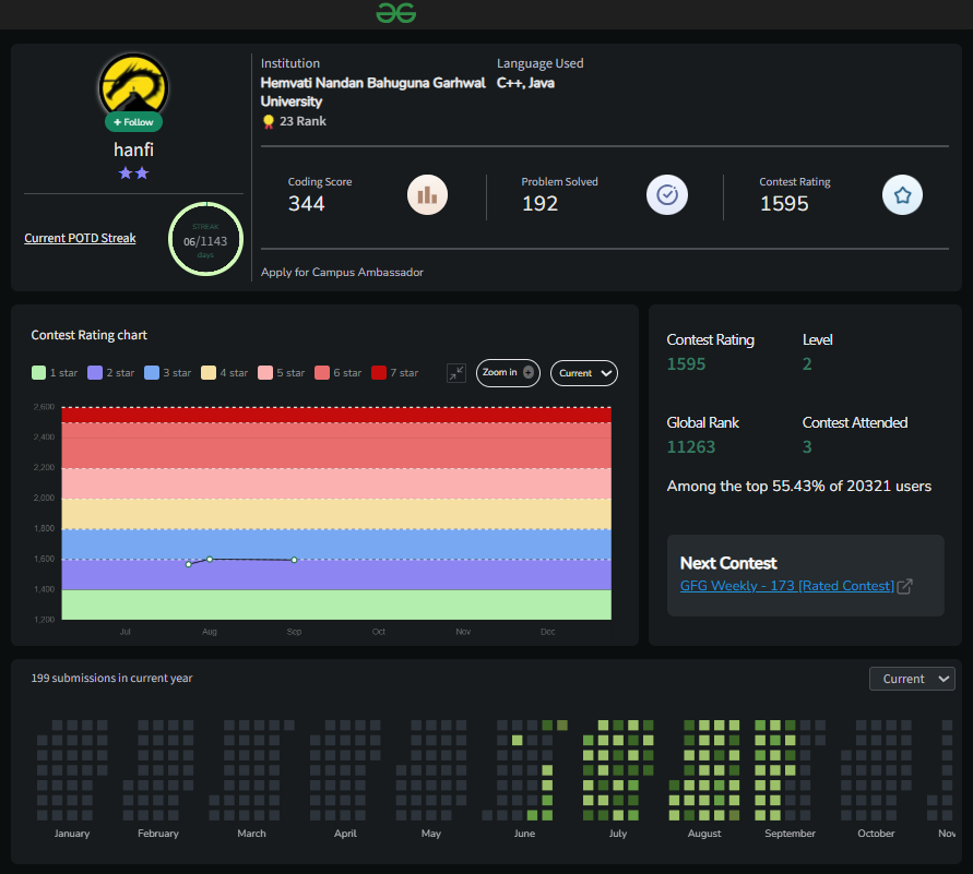 ZuhaibHanfi's tweet photo. *Day 85🔥 of Mastering #DSA in C++
"Best and only way to master DSA is by being consistent"
*Coding Score :) 344
*Problem Solved :)192
*University Rank :) 23
*Contest Rating :) 2⭐️
Special thanks to 🌟 
@geeksforgeeks @codewithharry https://t.co/p1u7LPZnAr