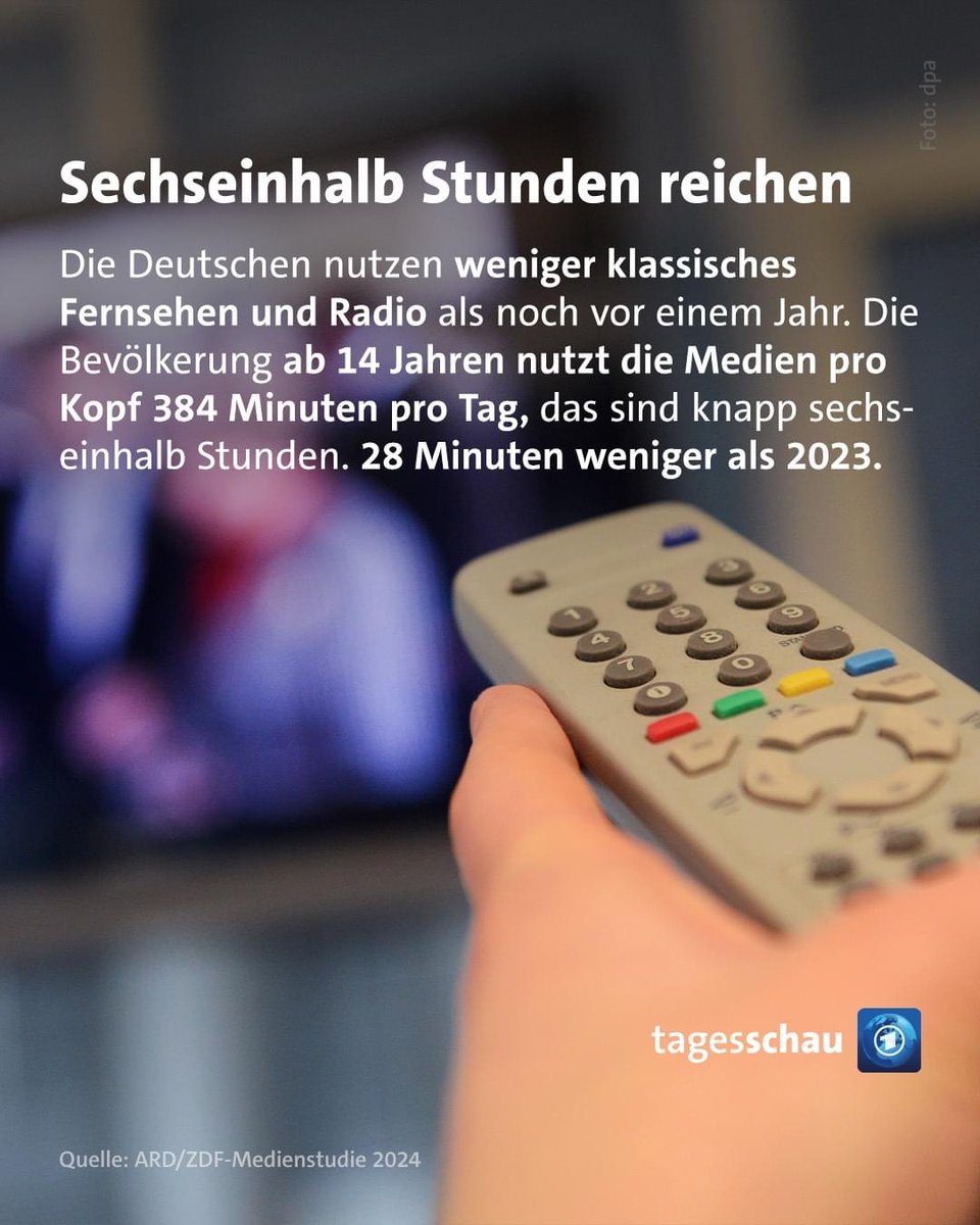 CgsGerman's tweet photo. This fits in with chapter 3 (which we are currently studying in #Y12) as part of the #AQAGerman ALevel course. #Y12 and #Y13, take notes! Can you find reasons why habits have changed?
#KS5German #ALevelGerman https://t.co/7pfwefQekl