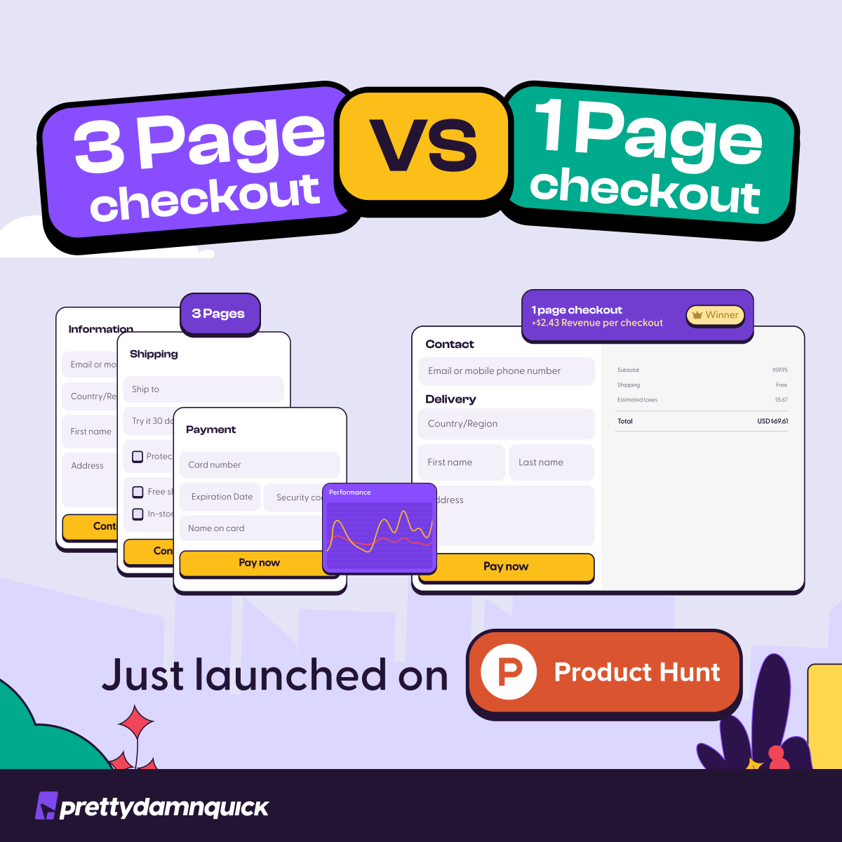 PrettyDamnTweet's tweet photo. Which Shopify checkout is right for you?

The 3 pages or 1 pager?

Find out with our new A/B test for Shopify’s 2 checkouts, featured today on @ProductHunt!

🚀  https://t.co/goDmyRl7N5 https://t.co/CW9Jn3Hh6v