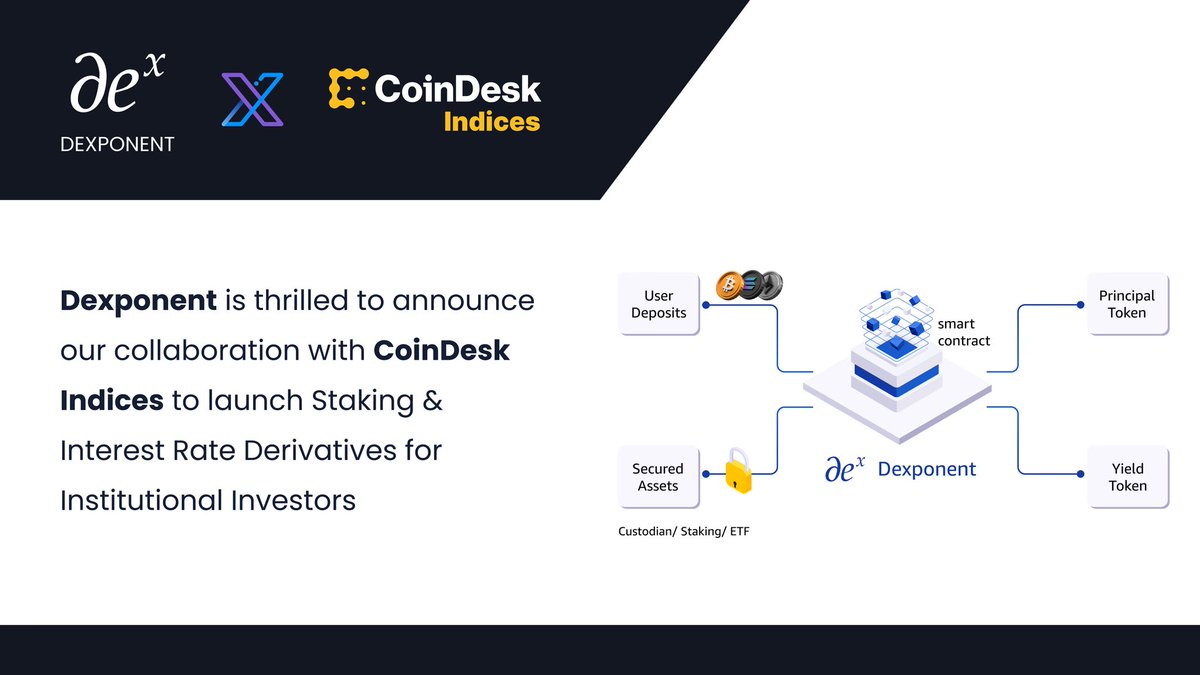 Proud to announce our new institutional staking and derivatives product launch with <a href="/CoinDesk/">CoinDesk</a> Indices built on <a href="/Dexponentx/">Dexponent Ecosystem</a> protocol! It a true beacon of safely connecting the worlds of TradFi &amp; DeFi and provide the best returns in the most trusted way !
coindesk.com/indices/announ…