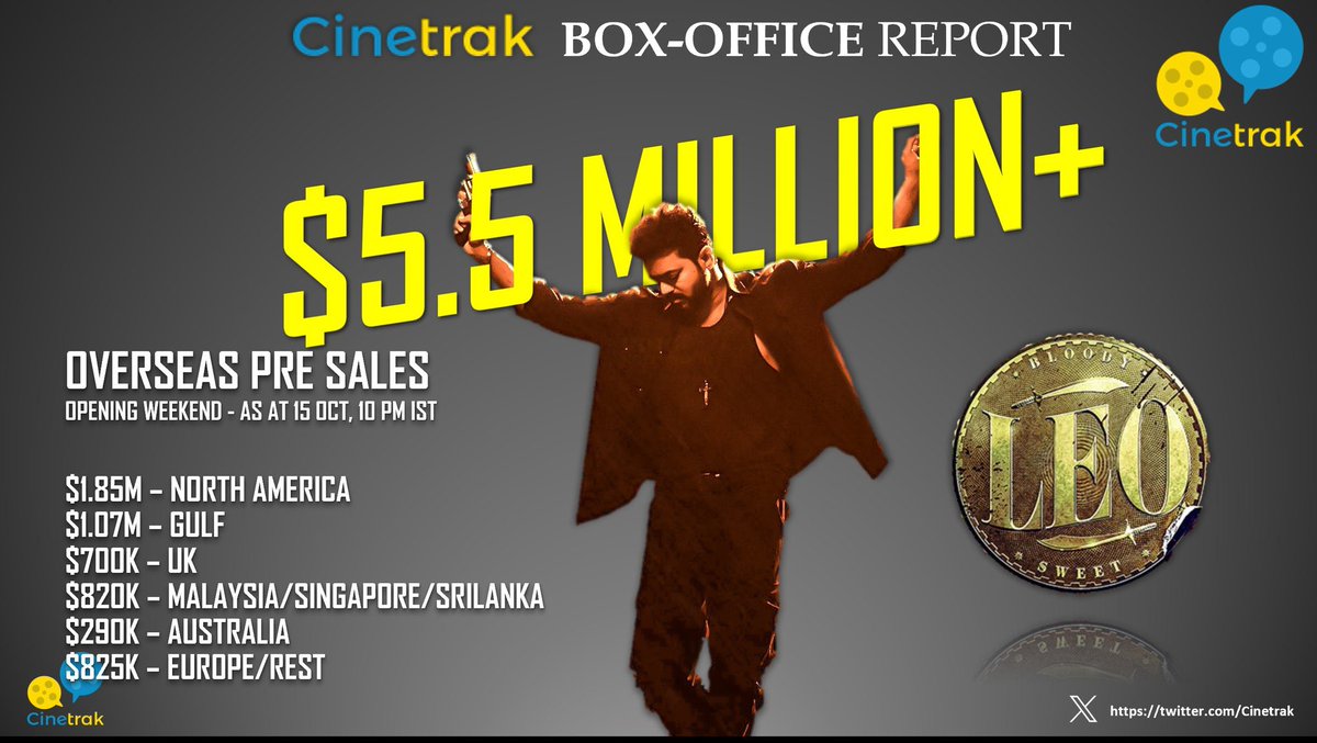 itsbigilarts's tweet photo. @BFilmy_Official Please be neutral! https://t.co/oznB8Ukr41