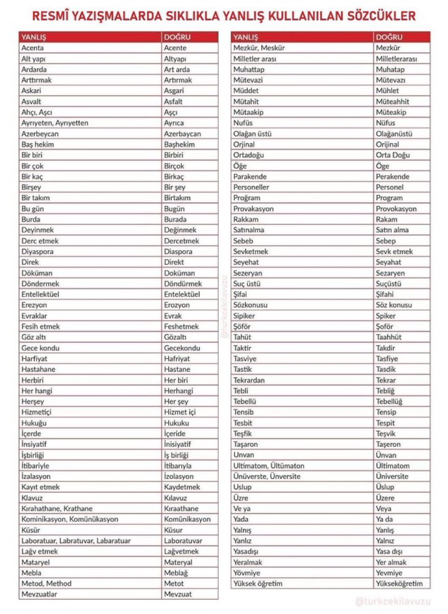 Ayhan Görür (@ayhangorur) on Twitter photo 