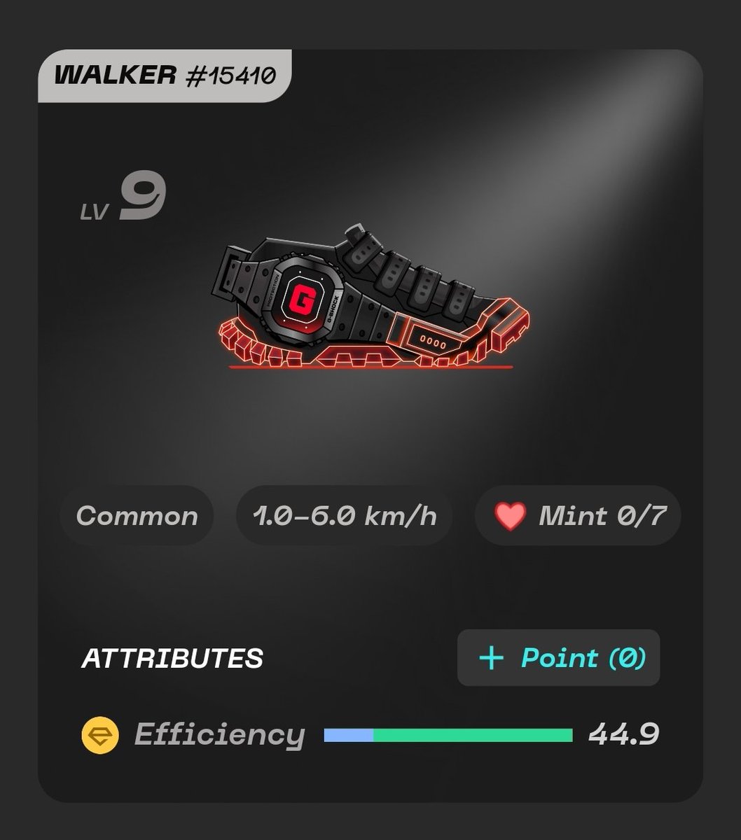 Anyone wants to join my #STEPNGO Haus?
#STEPNGOHaus #haus 

👟 Walker Lv9
💰 80% Host / 20% Guest
🎯 Rules:
1. Like and Retweet 
2. Follow <a href="/Stepnofficial/">STEPN GO</a> and <a href="/krrishrao/">𝐊𝐫𝐫𝐢𝐬𝐡.𝐬𝐨𝐥</a>
3. Comment below your #STEPN run screenshot

I will pick a Lucky User after 48 hours.