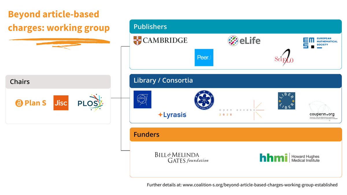 The "How Equitable Is It?" tool results from robust discussions within the "Beyond article-based charges" Working Group. The group's strength lies in diverse stakeholder views: funders, librarians &amp; publishers, as Roheena Anand <a href="/PLOS/">PLOS</a> notes. 
Huge 👏to all!
coalition-s.org/beyond-article…